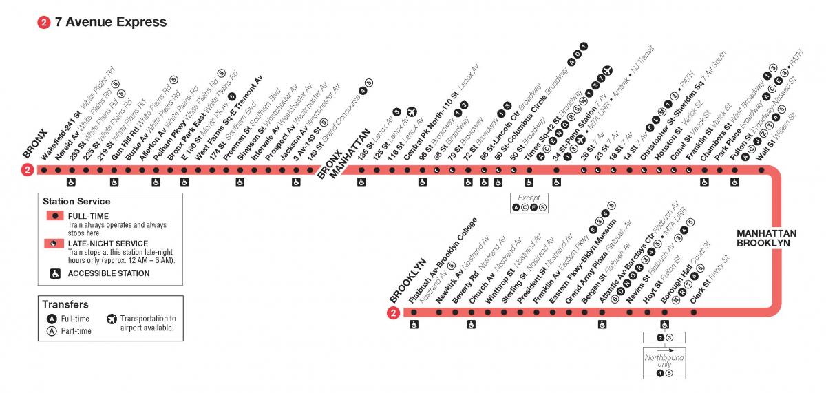 MTA2火车的地图
