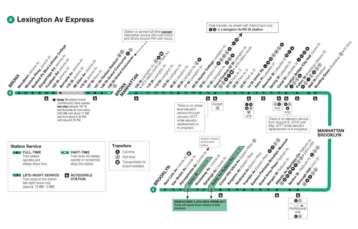 MTA4火车的地图