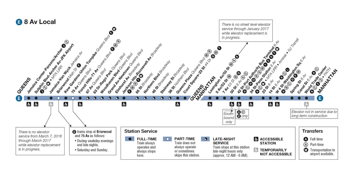 MTA e火车的地图