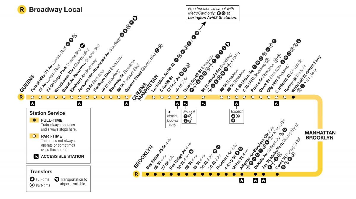 MTA r列的地图