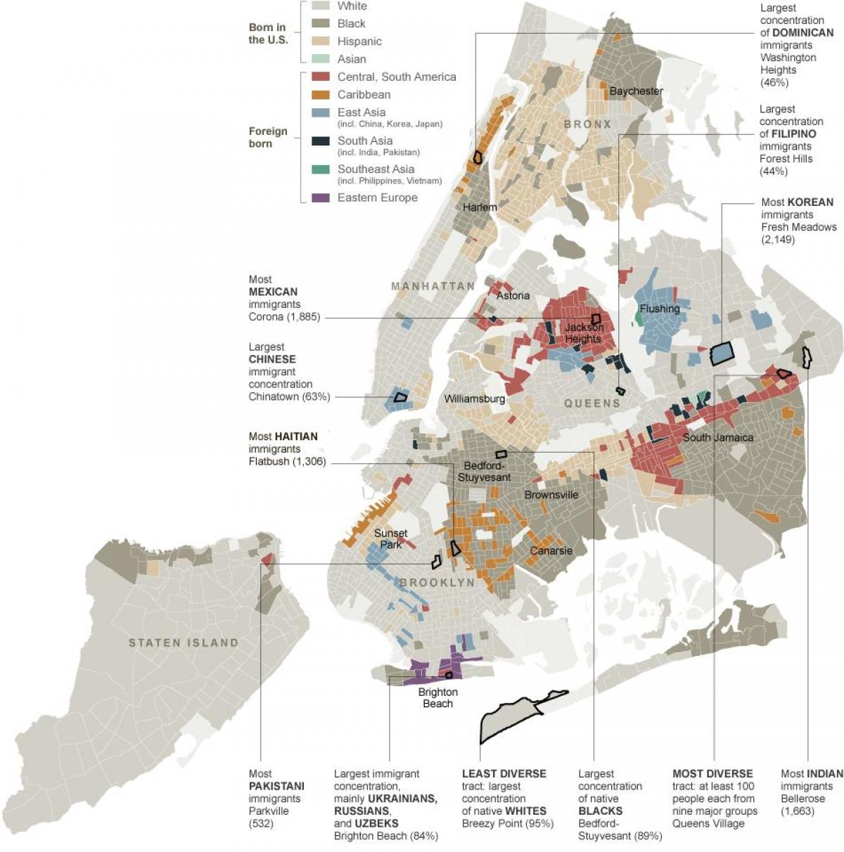 纽约市的族裔地图
