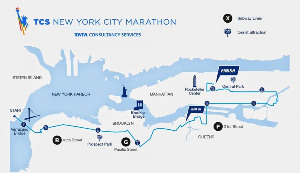 纽约马拉松赛当然地图