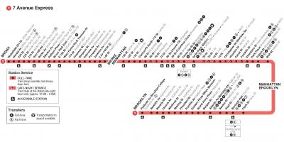 MTA2火车的地图