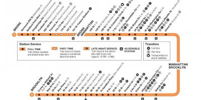 D火车的纽约地图